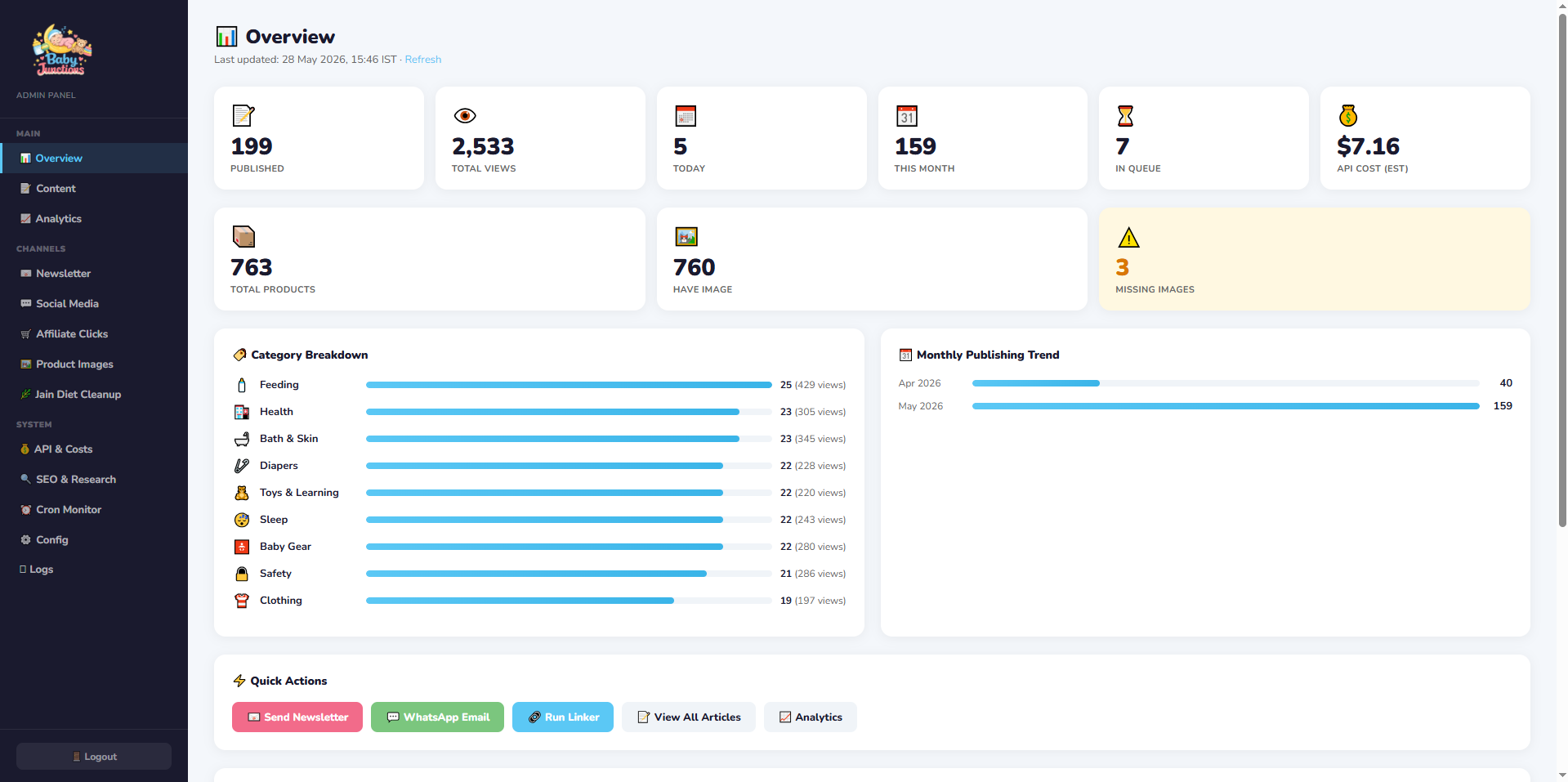 BabyJunctions Admin Dashboard — analytics and control panel