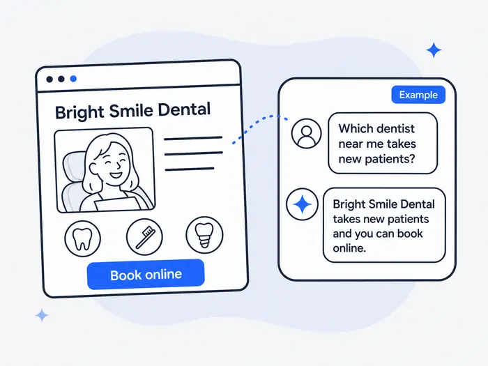 Example: someone asks an AI assistant which dentist near them takes new patients, and the assistant names a practice whose website it can read